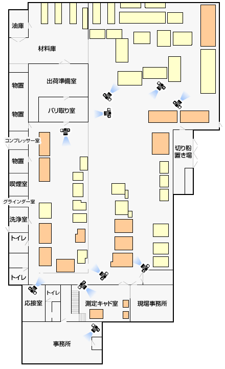 工場配置図
