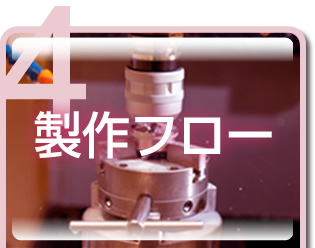 製作フロー